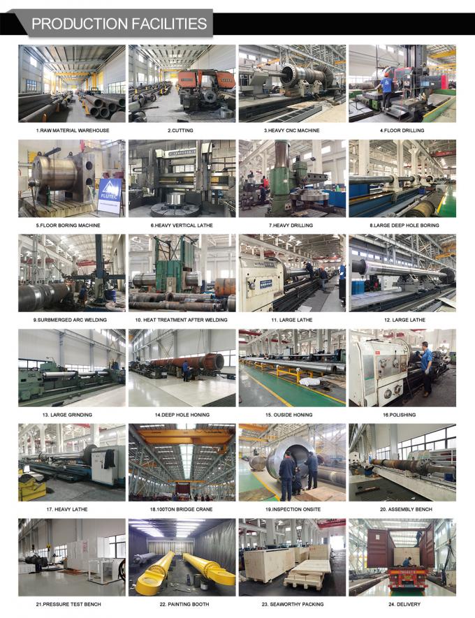 استقرار / قابل اعتماد سیلندر هیدرولیک دریایی برای پلاتفرم کار جک 2
