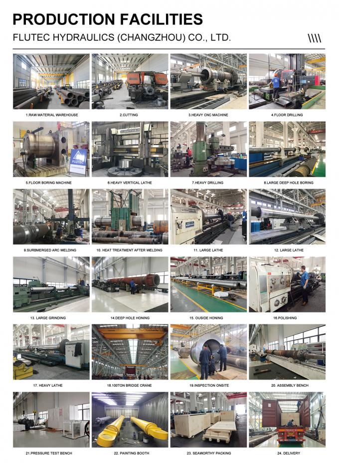 سیلندر هیدرولیک با فشار بالا دوگانه 3500 تن برای صنعت فولاد 6